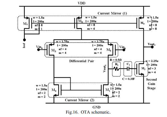 Ota Explained Image OTA – learnwafermatriX